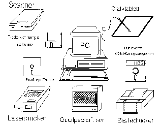 Abbildung mit Zeichnungen der benutzten Geräte (Klicken zum Vergrößern)
